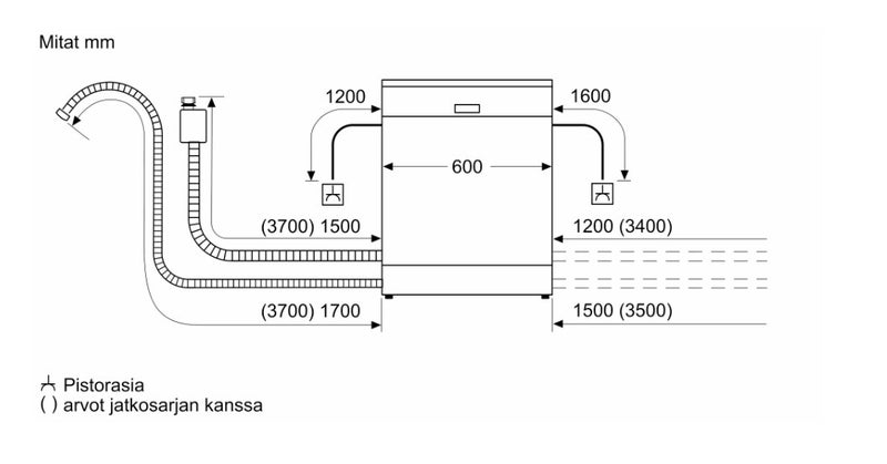 Bosch SMU26AW11S Serie 2 ty&ouml;tason alle sijoitettava astianpesukone, 60 cm, valkoinen