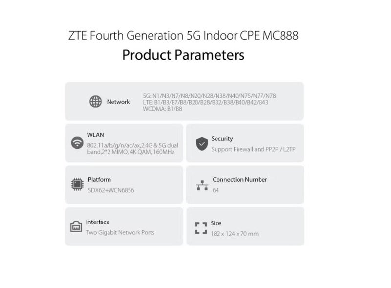 ZTE MC888 Pro 5G-reititin & WiFi 6 reititin